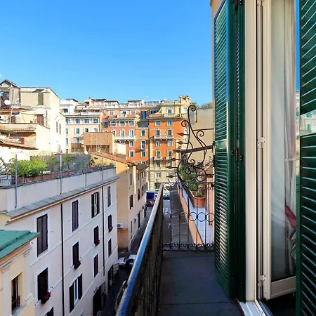 Mok'house Rome